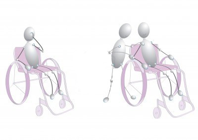afbeelding van iemand in een rolstoel en van nog iemand in een rolstoel die door een staande persoon geduwd wordt